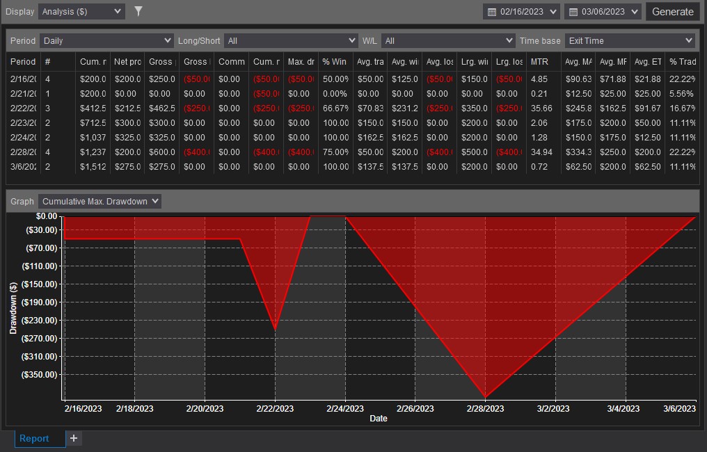 Apex Forex Funding