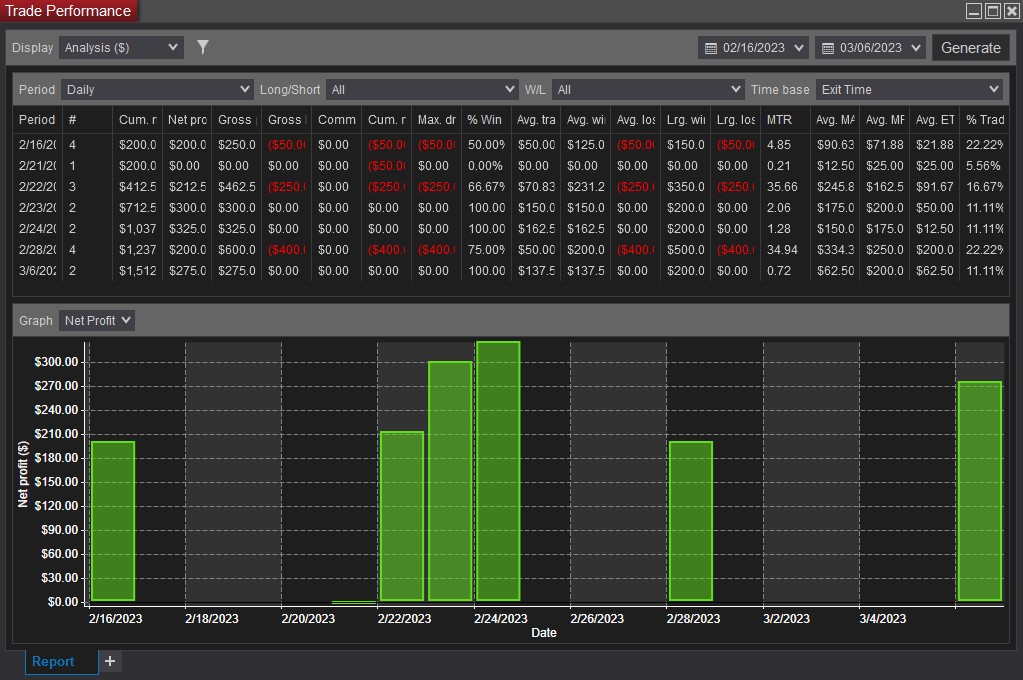 Apex Forex Funding