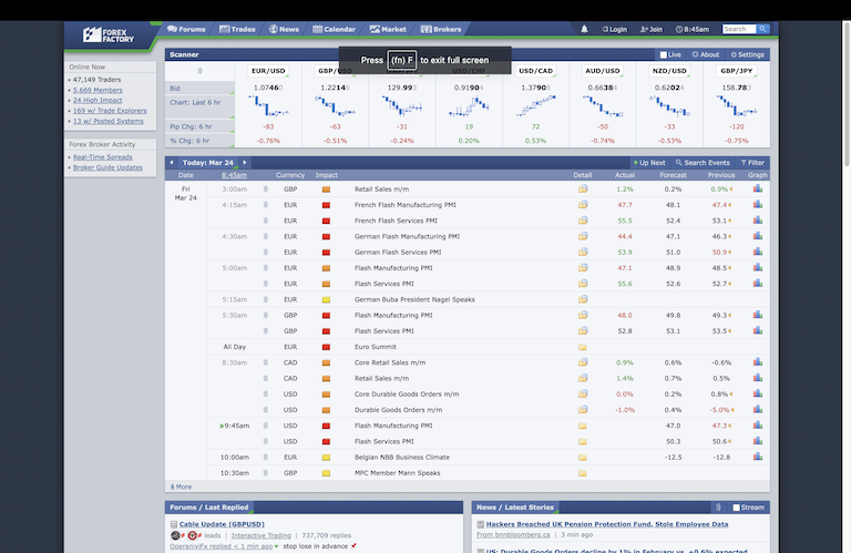 Forex Factory Calendar