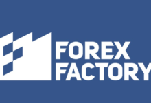 Forex Factory Calendar