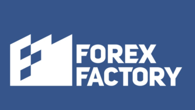 Forex Factory Calendar