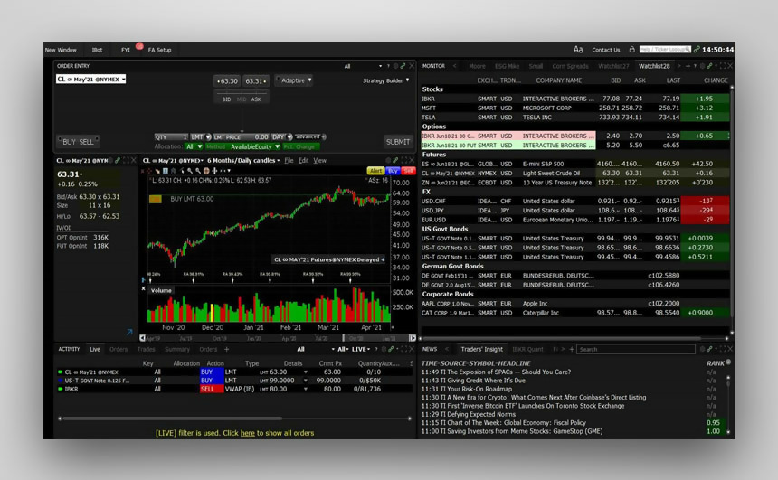 Trade Futures