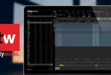 Tastyworks Futures Margin Requirements