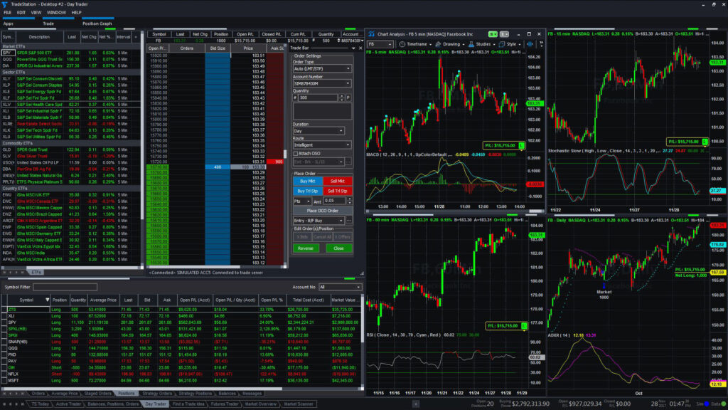 Trade Futures